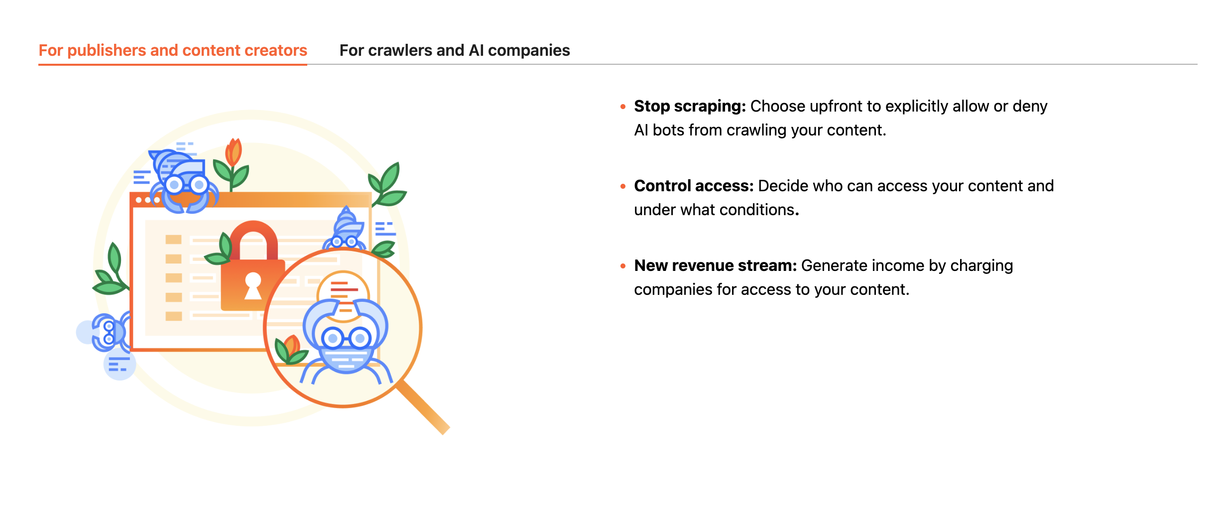 Pay per crawl 